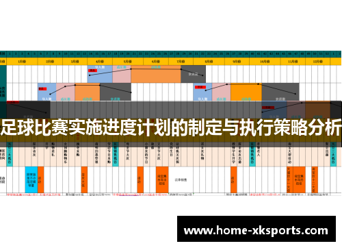 足球比赛实施进度计划的制定与执行策略分析